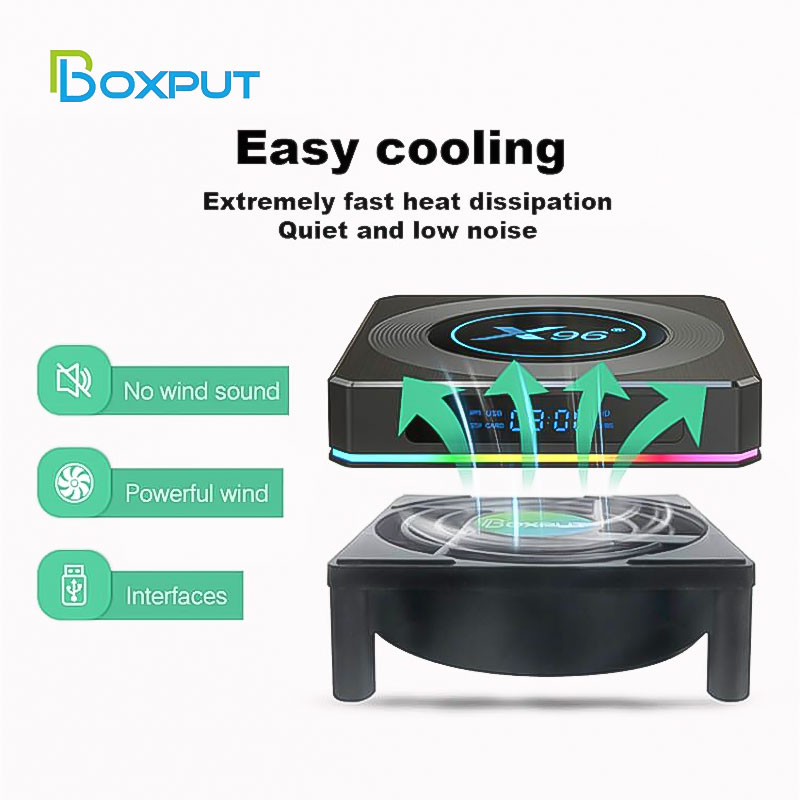 Router Table Insert - Cooling Fan for Android TV Box